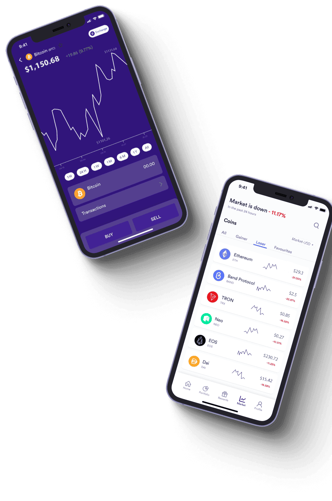 Dorivo soluzioni di investimento